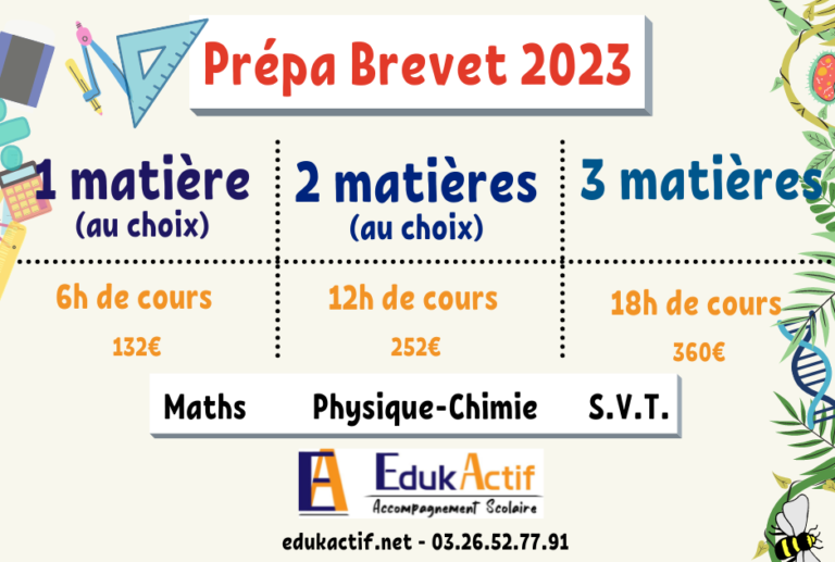 Brevet-Sciences – EdukActif
